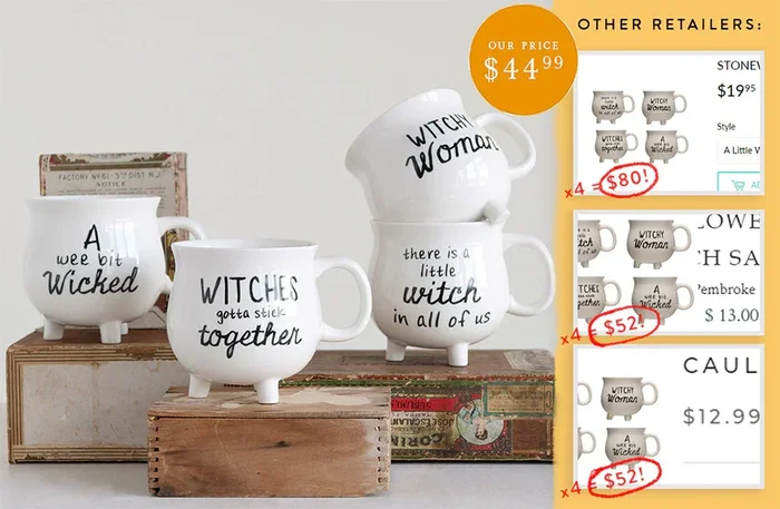 Cauldron Mug | Stoneware Cauldron Mug – Decor Steals