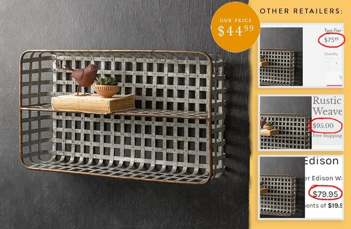 Two Tier Shelf | Two Tier Wall Shelf – Decor Steals
